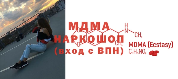 тгк Новодвинск